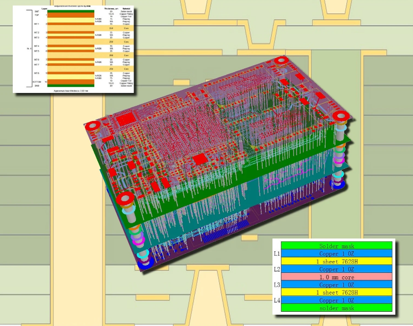 多層印刷電路板如何制造?pcb多層板的制作流程